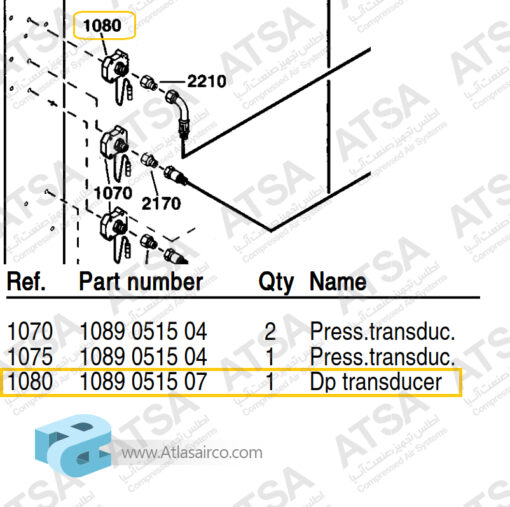 سنسور اختلاف فشار اطلس کوپکو ATLAS COPCO DP TRANSDUCER 1089 0515 07