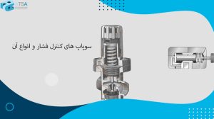 سوپاپ های کنترل فشار و انواع آن